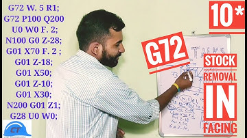G72 code in cnc programming