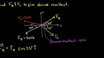 Concurrent Forces-2D Example Part 2