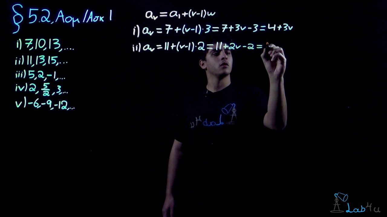 Άσκηση A1 Σελίδα 129 - Σχολικό βιβλίο Άλγεβρα Α΄ Λυκείου