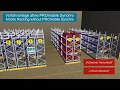 Mobile Pallet Racking with PROMobile Synchro from BITO Storage Systems