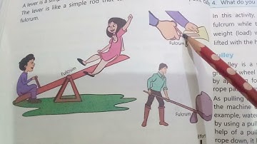 General Science Grade 4 Based on SNC 2020 Chapter # 6 Force and Motion