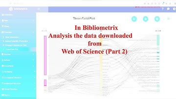 In Bibliometrix, Analysis the data downloaded from Web of Science Part 2
