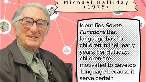 Language, Culture, and Society