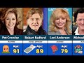 29 Legendary American Actors Who Died in the Last Few Days | Causes of Death Revealed
