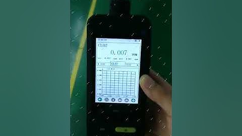 Evaluation clo2 content in the Under garage by SKZ1050E- Clo2 Portable Chlorine Dioxide gas detector