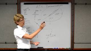 ATC Communications - XC Flight Planning (Private Pilot Lesson 14x)