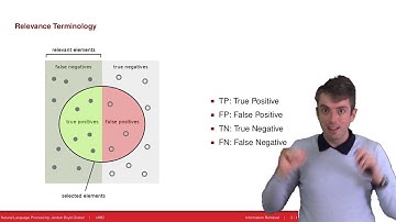Information Retrieval: Evaluation