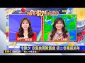 氣象時間 1130209淑麗早安氣象 @newsebc