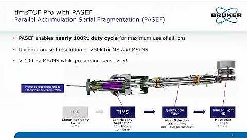 How to get speed and depth in your host cell protein analysis