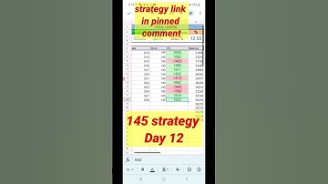 145 strategy algo trade live #tradetron #stockmarket #bankniftyoptionstrategy