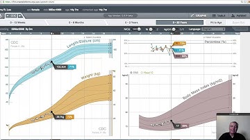 Interview with Josh Mandel - Georgia Tech - Health Informatics in the Cloud