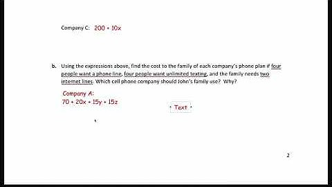Module 2 Lesson 10: Writing, Evaluating, and Finding Equivalent Expressions with Rational Numbers
