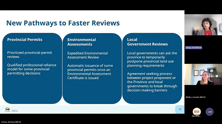Infrastructure Projects Act and P1 of Regulatory Development Webinar for LG Elected | Oct 22, 2025
