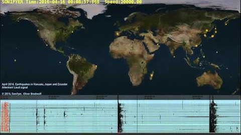 2016 Earthquakes in Vanuatu, Japan and Ecuador. very fast