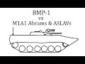 Another BMP-1 Video?! Yes Please | Squad Vehicle Gameplay