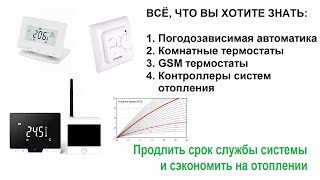 Комнатный термостат Погодозависимая автоматика GSM термостат и датчик уличной температуры