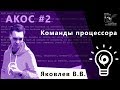 АКОС 2. Команды процессора