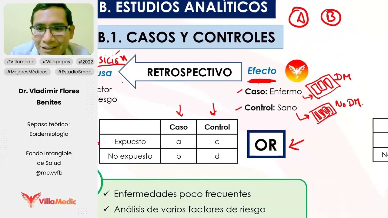 ESTUDIOS EPIDEMIOLÓGICOS PARTE 2 - EPIDEMIOLOGÍA - VILLAMEDIC