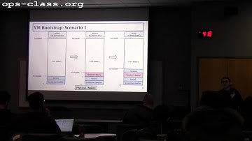 05 Apr 2016: Second ASST3 Recitation