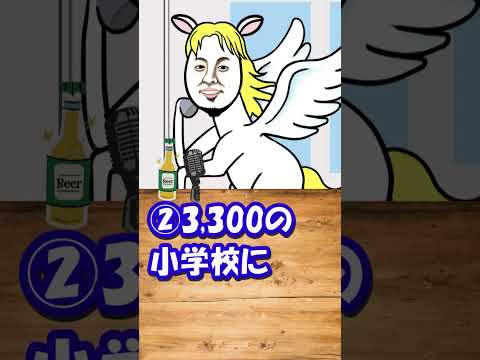 【子どもの方が優秀かも？】野村証券0円テキストのポイント５選 #shorts #お金 #ひろゆき #資産形成