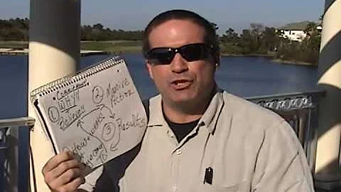 Drew Messina Secrets to Success in Richard Kall's ComF5 (Attain Response)by taking Massive Action!