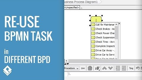 Re-use BPMN task in different business process diagram