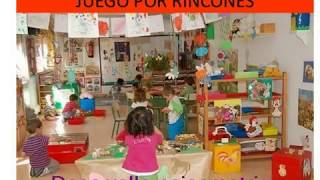 Rincones de aprendizaje en el nivel Inicial