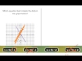 Best Fit Line Analysis