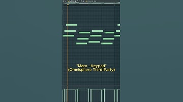 How to make fire Morad Loops (Bandite edition pt.1)