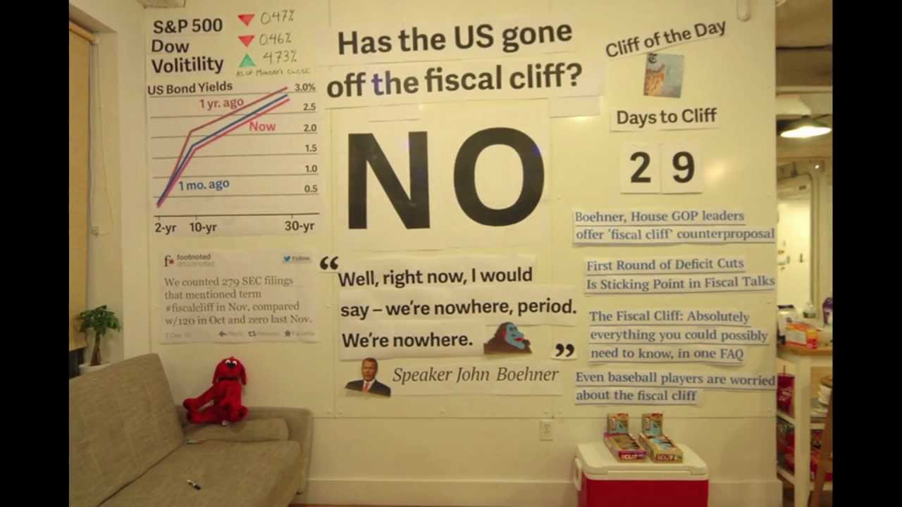 Timelapse: Has the US gone off the fiscal cliff webcam - YouTube
