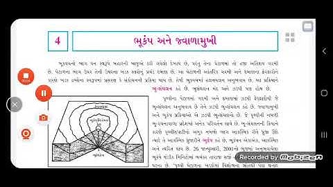 STD.11 ARTS #BHUGOL #Unit