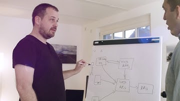 Episode 2: Germany - Interview with Dominick Baier