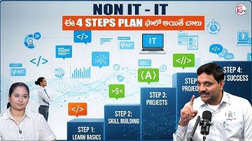 🚀 4 Simple Steps to Switch from Non-IT to IT Career! @sumantvparenting @Codegnan