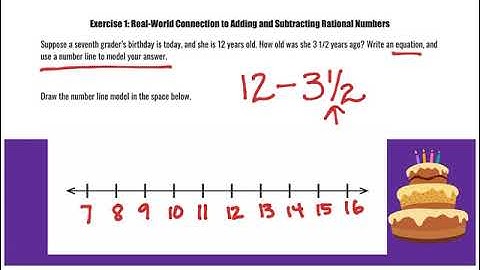 Adding & Subtracting Rational Numbers on a Number Line