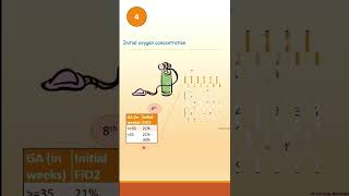 NRP 9th edn - Quick revision#education #baby