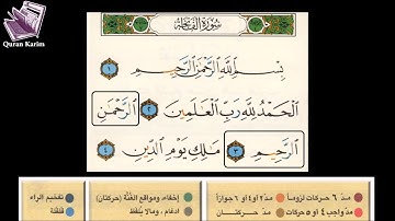 تعلم التجويد - صفحة 1 - سورة الفاتحة - الشيخ الحصري