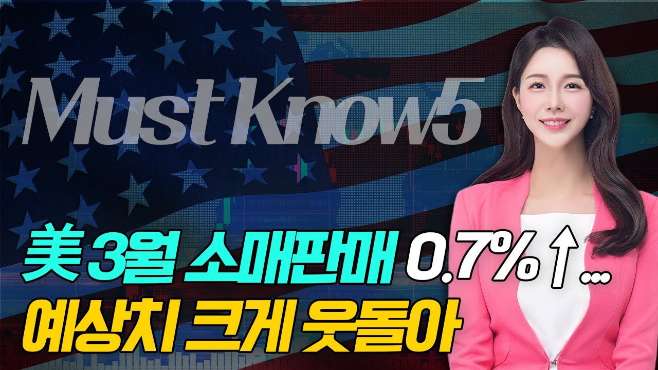 美 3월 소매판매 0.7%↑... 예상치 크게 웃돌아/홍콩, 비트코인·이더리움 현물 ETF 승인 | Market Signal  (20240416)