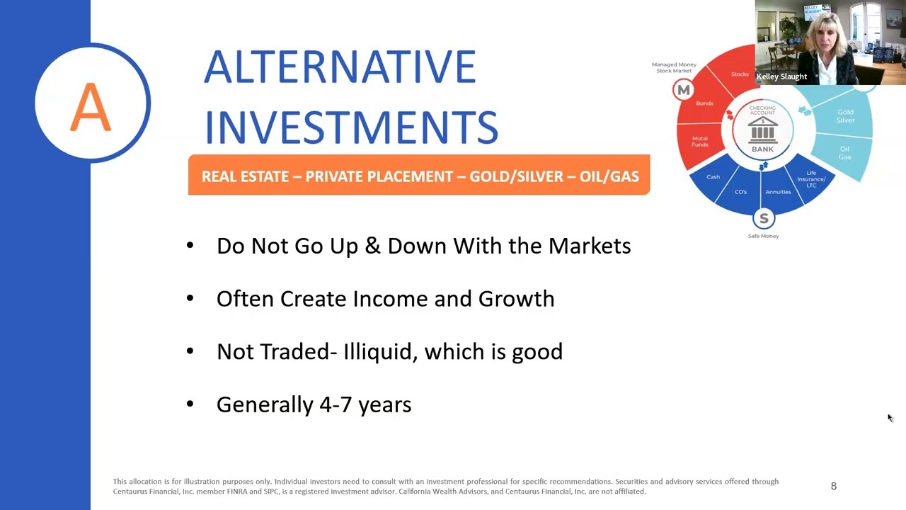 Building Foundations - Deep Dive into MAS, Our Investment Strategy NEW