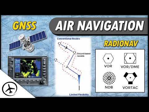 Methods And Systems Of Air Navigation