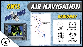 Methods and Systems of Air Navigation by Aviation Theory 107,969 views 2 years ago 17 minutes