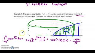 Unit 6 (DE Only) Volumes by Shells Examples
