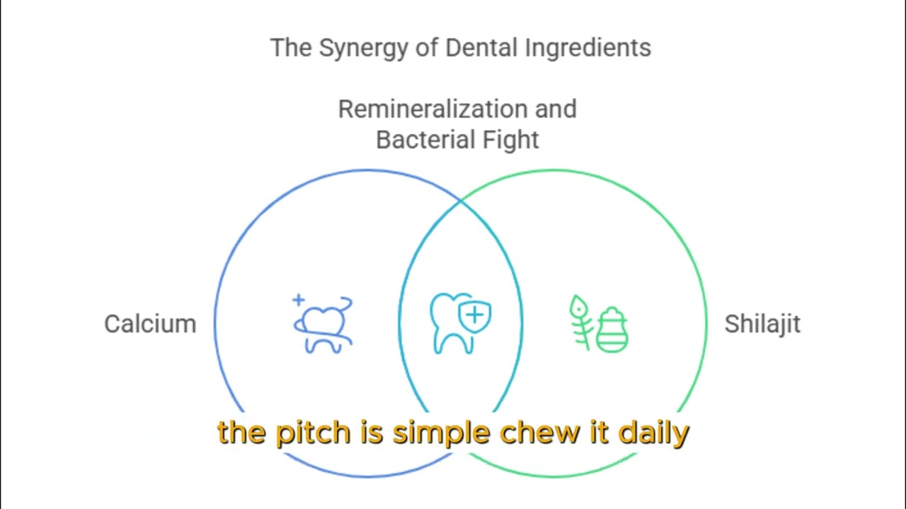 Navy Tooth Repair Hack Review: Does It Really Work? My 3-Week Test!