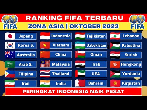 NAIK PESAT🔥 Ranking FIFA Timnas Indonesia Terbaru - Peringkat FIFA Zona Asia | Oktober 2023