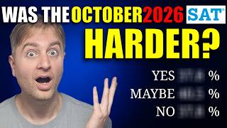 Was the October 2026 SAT Harder than Usual?