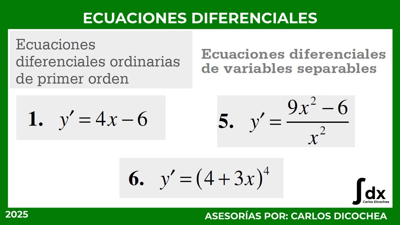 Ecuaciones diferenciales de variables separables, ejemplos básicos