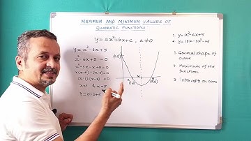 Maximum & Minimum Values of a Quadratic Function | Mathematics | AS Level | Prasad Bhurke | Edninjas