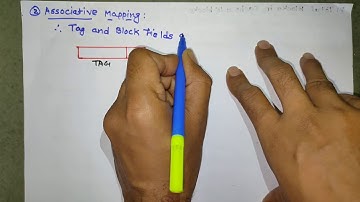 Problem Solving for Mapping Techniques of Cache Memory | Part 3/3 | CAO | 10 | i-Soft Tutorials