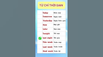 Các từ chỉ thời gian trong tiếng anh #hoctienganh #tienganhgiaotiep #hoctienganhmoingay