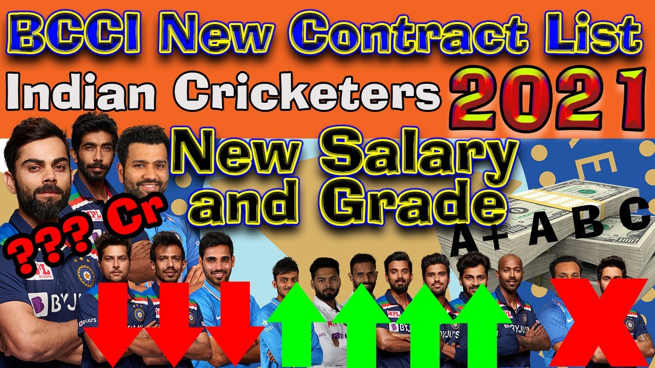 Indian Cricketers Contract List & Salary 2021🏆2 Players Missed Contract ...