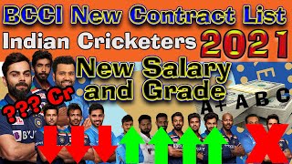 Information Indian Cricketers Contract List & Salary 2021🏆2 Players Missed Contract in 2021😭BCCI Contract Grade Guide